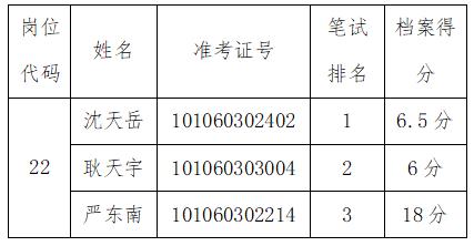 微信图片_20220728145002.jpg 微信图片_20220728145002.jpg