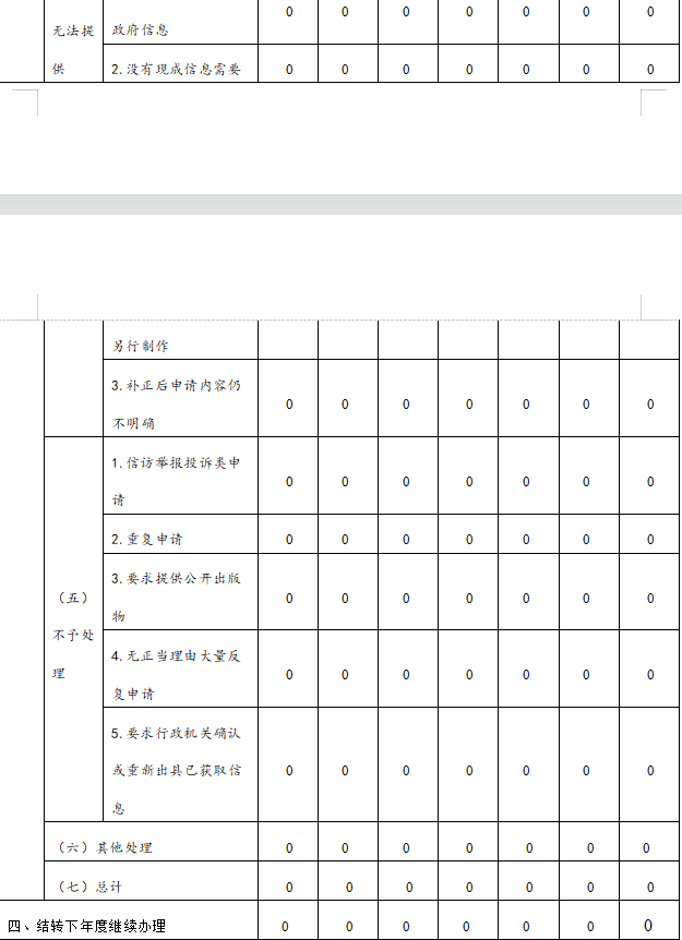 20203补.png 20203补.png