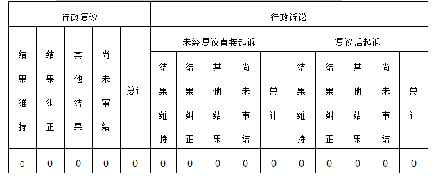 202014补.png 202014补.png