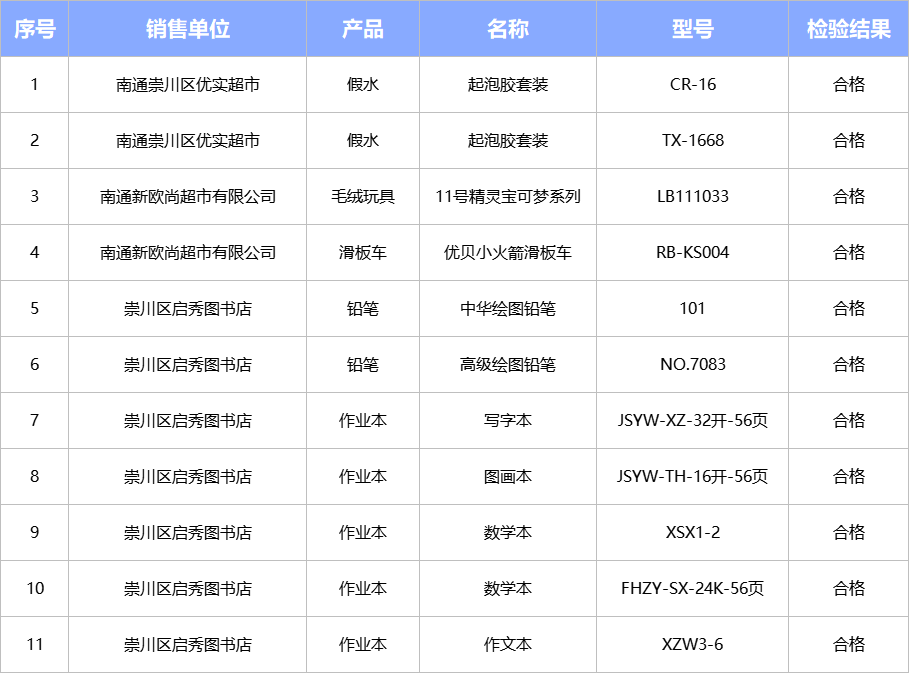 f1b647fc28ebdc211c2e946bb316882f.png
