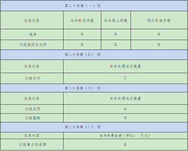 微信截图_20230119152227.png