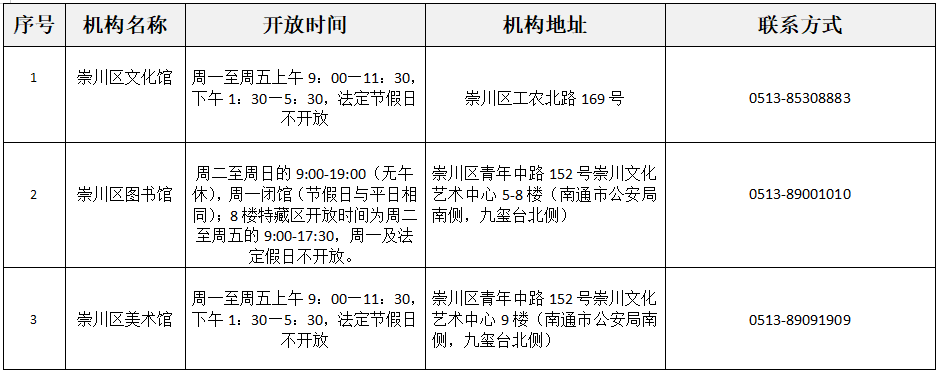 微信截图_20221103153423.png
