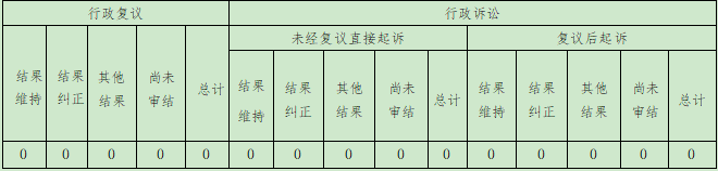微信截图_20230119154131.png