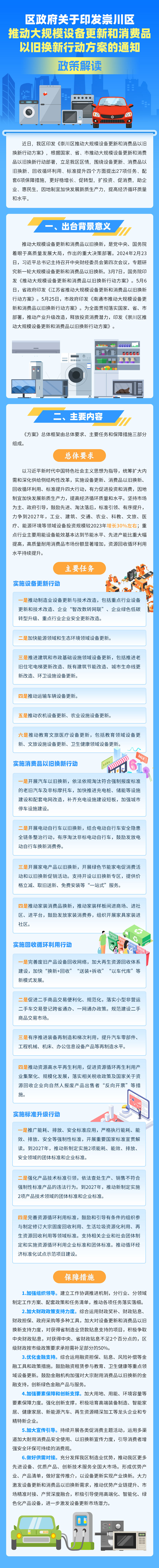区政府关于印发崇川区推动大规模设备更新.png