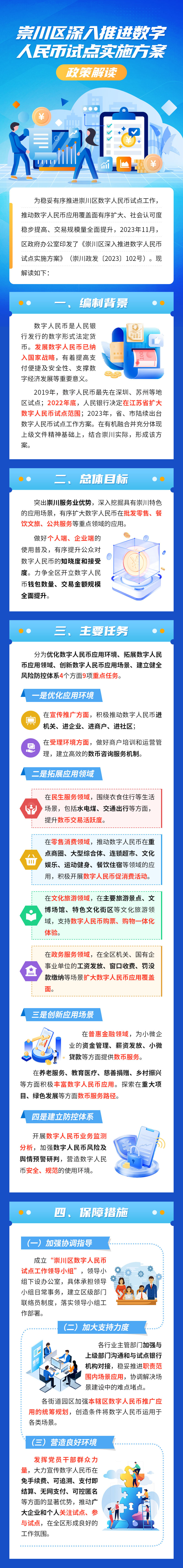《崇川区深入推进数字人民币试点实施方案》政策解读-图解-240510.png