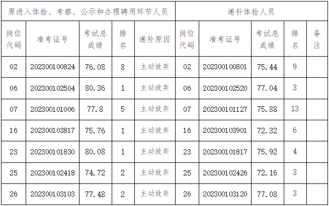 a429d59094680ddfa5f4d51befe098a.png