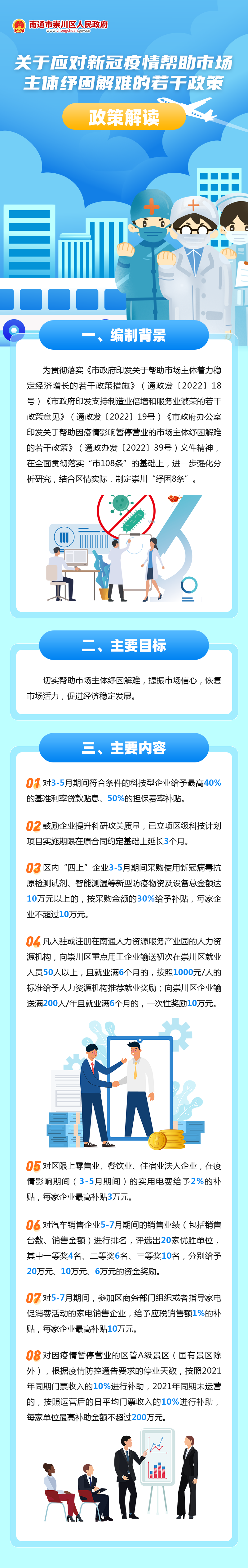 4-《关于应对新冠疫情帮助市场主体纾困解难的若干政策》政策解读.PNG