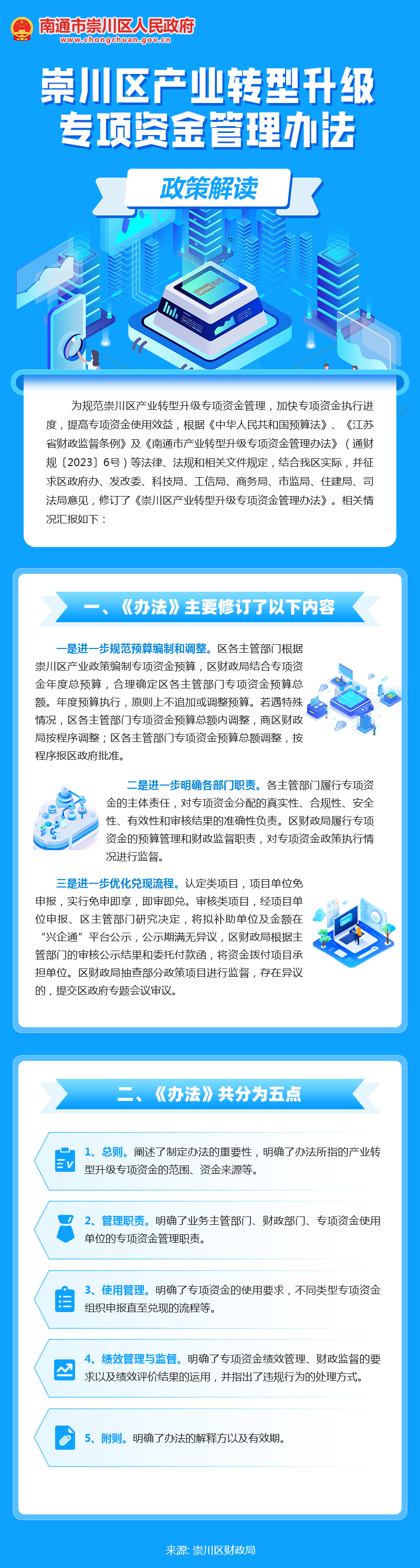 崇川区产业转型升级专项资金管理办法.png