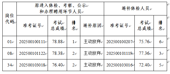QQ_1755681366503.png