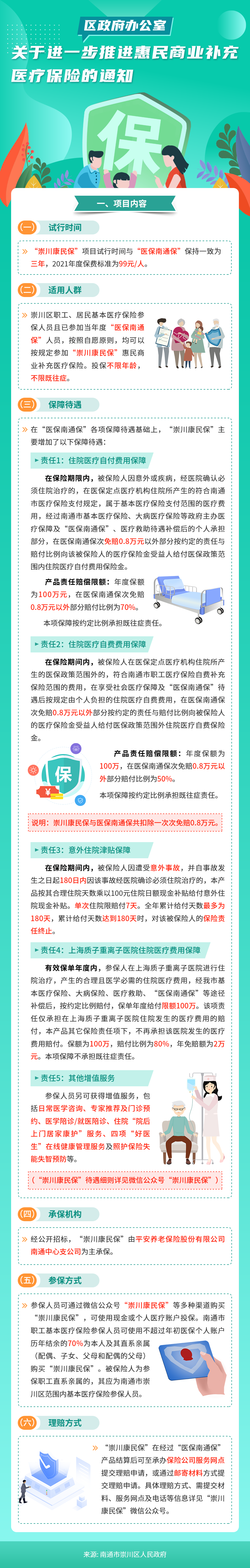 《区政府办公室关于进一步推进惠民商业补充医疗保险的通知》图解.png