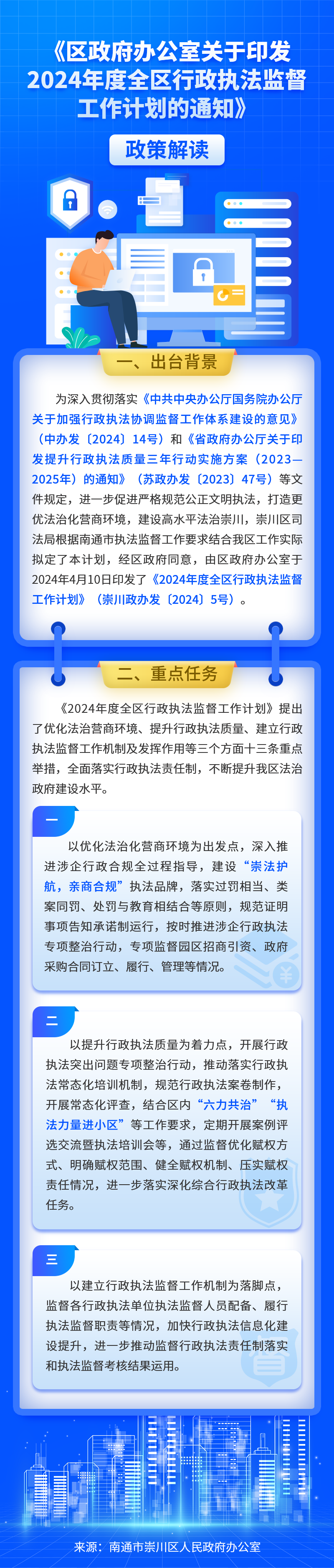 《区政府办公室关于印发2024年度全区行政执法监督工作计划的通知》政策解读-图解.png